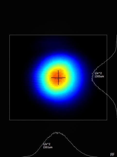 Far field beam profile of 0532 nm laser. Far field beam profile of 532 nm SLM Laser (DPSS; Free-space; 100mW)